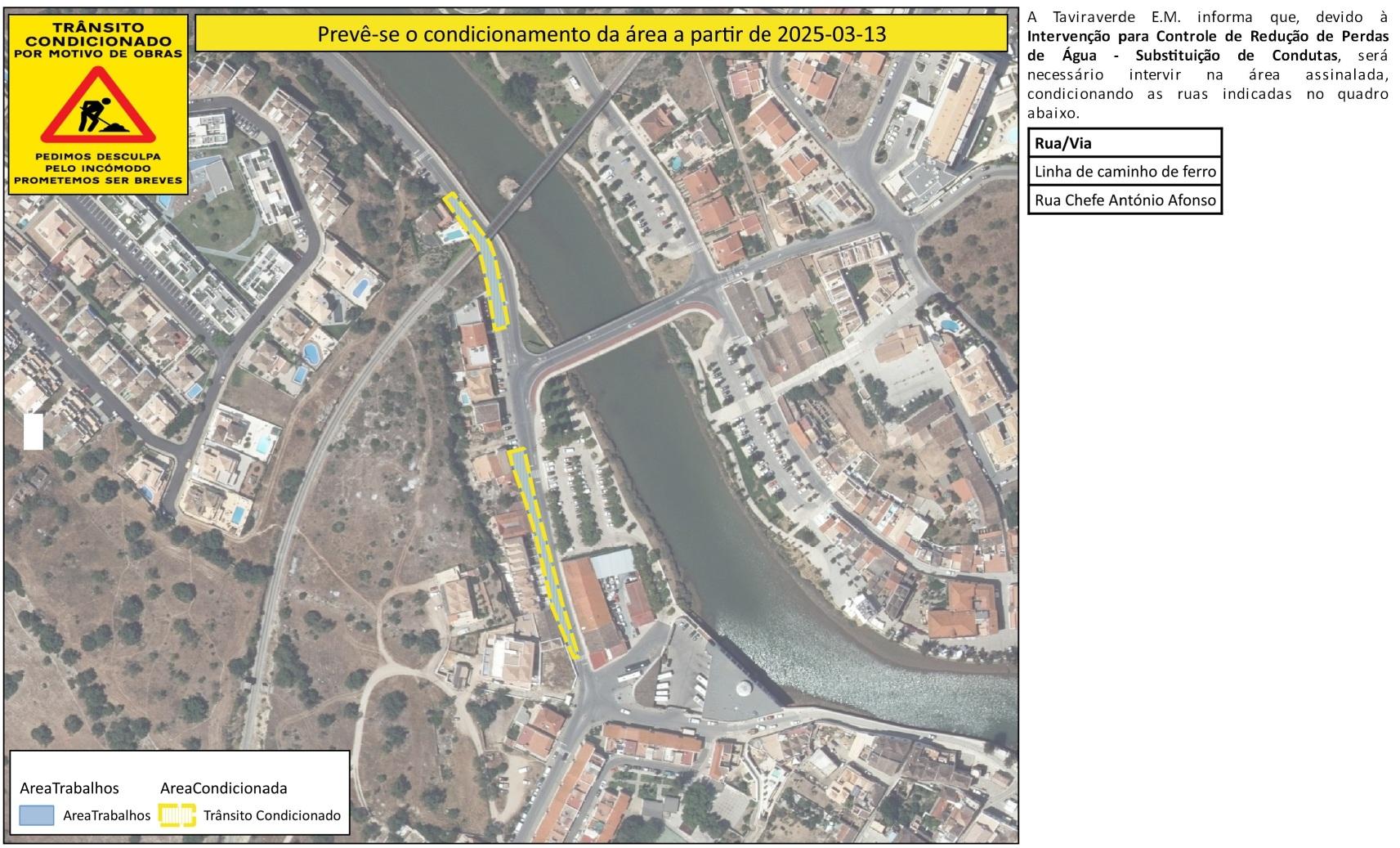 imagem condicionalismo