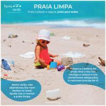 painel de atividades